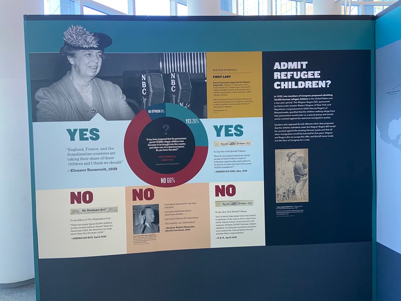 A black and white photo of Eleanor Roosevelt and a circle graph that indicates 66% of Americans voted "no" in an opinion poll that would allow 10,000 refugee children to come to America