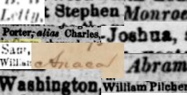 Known names of those in bondage who worked and lived on the property that is now the home of the University of Richmond, from documents and archival newspapers (Collage: Shelby Driskill)