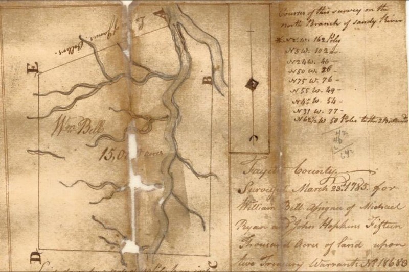 Survey of the Vancouver Land Grant.