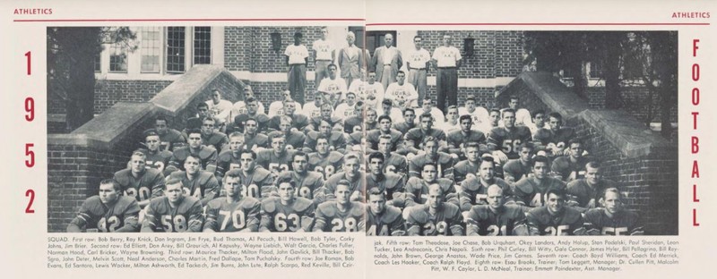 Richmond Team Football Photo from 1952, includes Esau Brooks in the top left corner. (Source: Race & Racism Project)