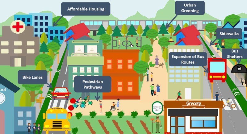 Broad plans for the future urban revitalization of downtown Redding