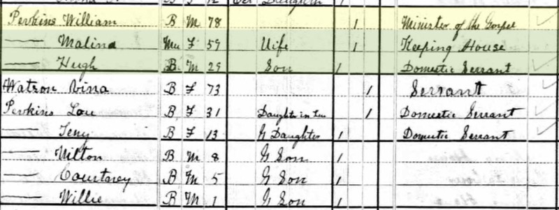 1880 Federal Census entry for Rev. Perkins living at this location. He was listed as 78 years old and a "Minister of the Gospel." This record says he was born in South Carolina, as were his parents. Living with them was their 29-year-old son Nate, his