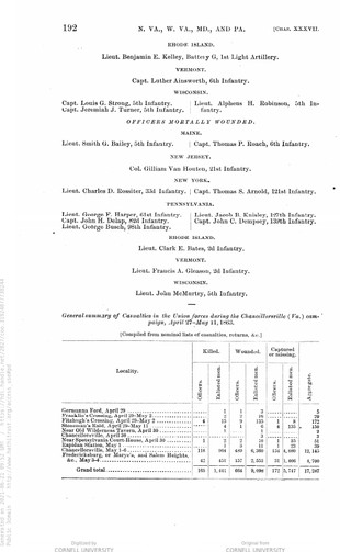 Font, Parallel, Number, Document