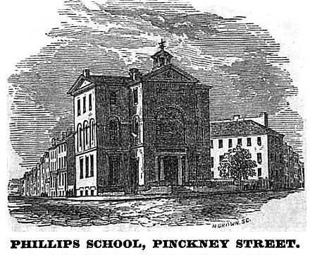 Drawing of the Phillips School 