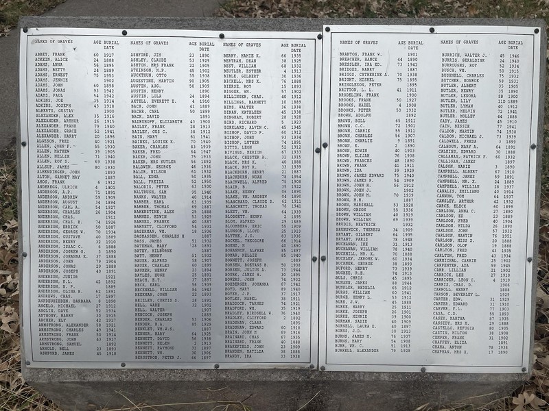 Font, Terrestrial plant, Rectangle, Commemorative plaque