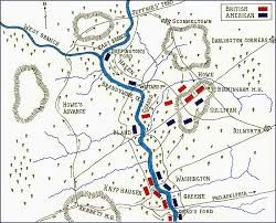 Map showing the layout of the battle.