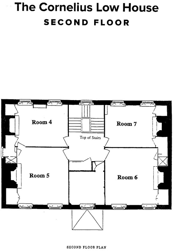Map of 2nd Floor