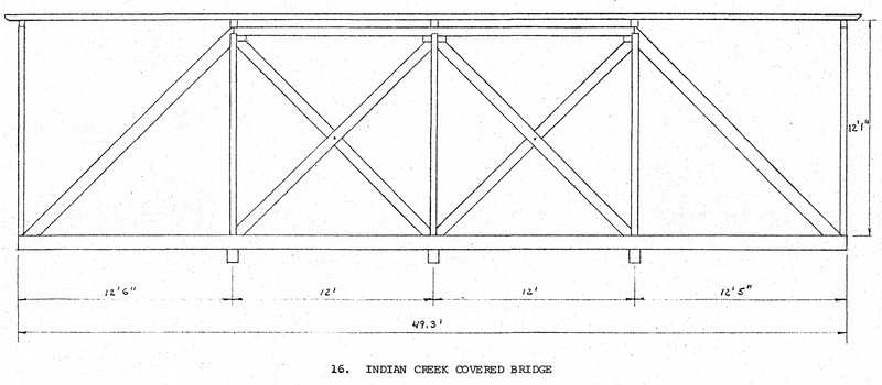 Architectural sketch of the Long trusses used for the bridge