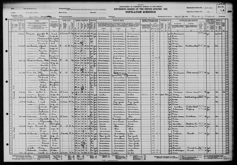 1930 Census showing Joseph and his family 