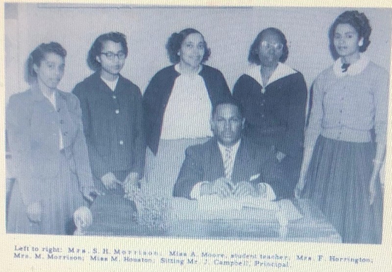 Head, People, Social group, Photograph