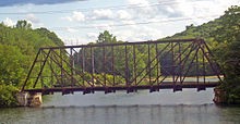 Bridge, Suspension bridge, Truss bridge, Girder bridge