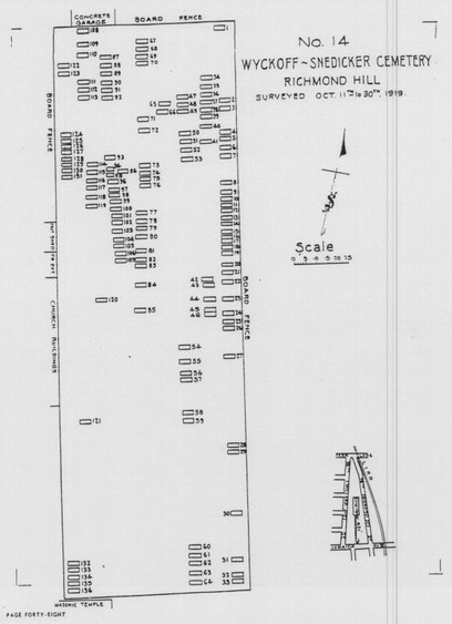 Font, Rectangle, Slope, Parallel