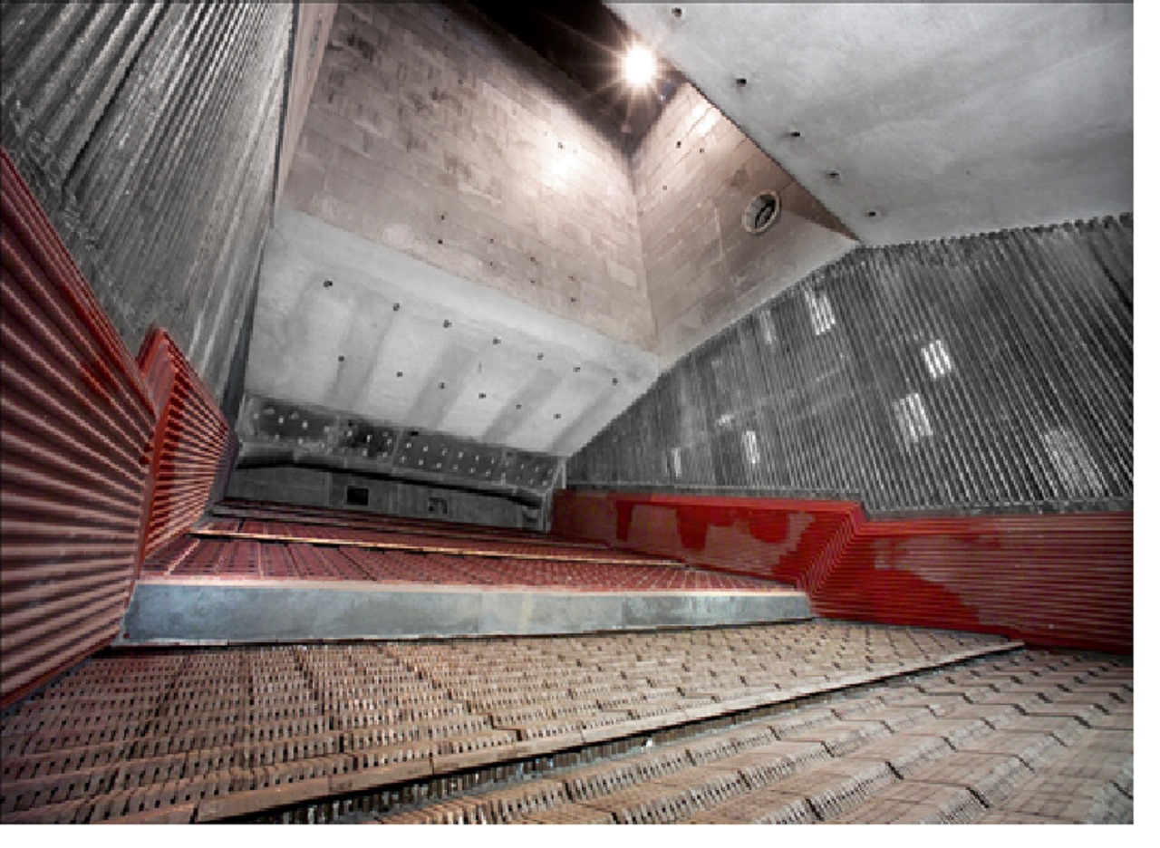 Advanced Technology Implementation