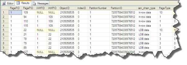 SQL Server Closeup #4: Undokumentierter SQL Befehl DBCC IND