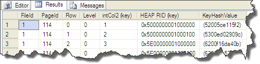 SQL Server Closeup #5: Undokumentierter SQL Befehl DBCC PAGE