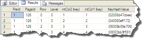 DBCC Page Ausgabe bei einem Non-Clustered Index auf einem Clustered Index