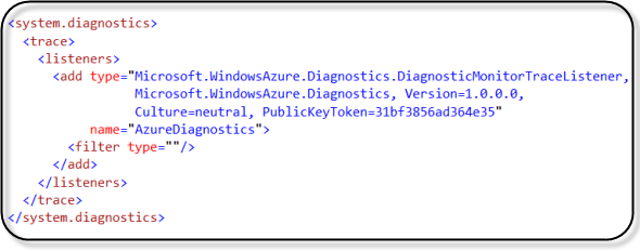 web.config - trace listener