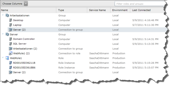 Windows Azure Connect - Übersicht Gruppen