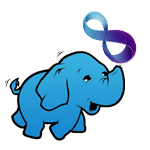 Apache Hadoop für Windows Azure - MapReduce mit C#