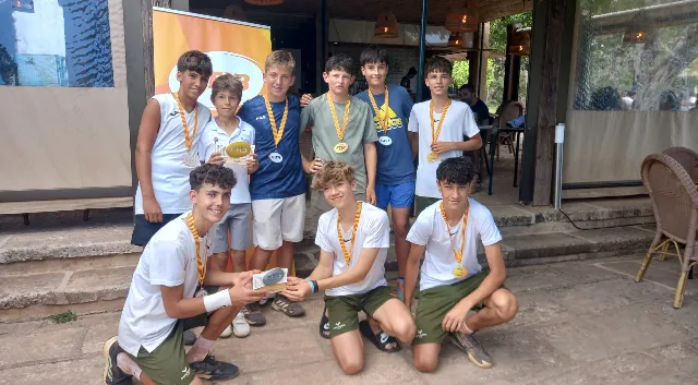 COPA FTIB
