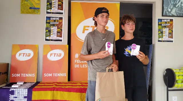 XXXVIII CIRCUIT ILLES BALEARS - FUTURSPORT BALEAR