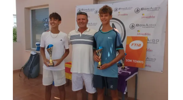 XXXVII CIRCUIT ILLES BALEARS - FUTURSPORT BALEAR