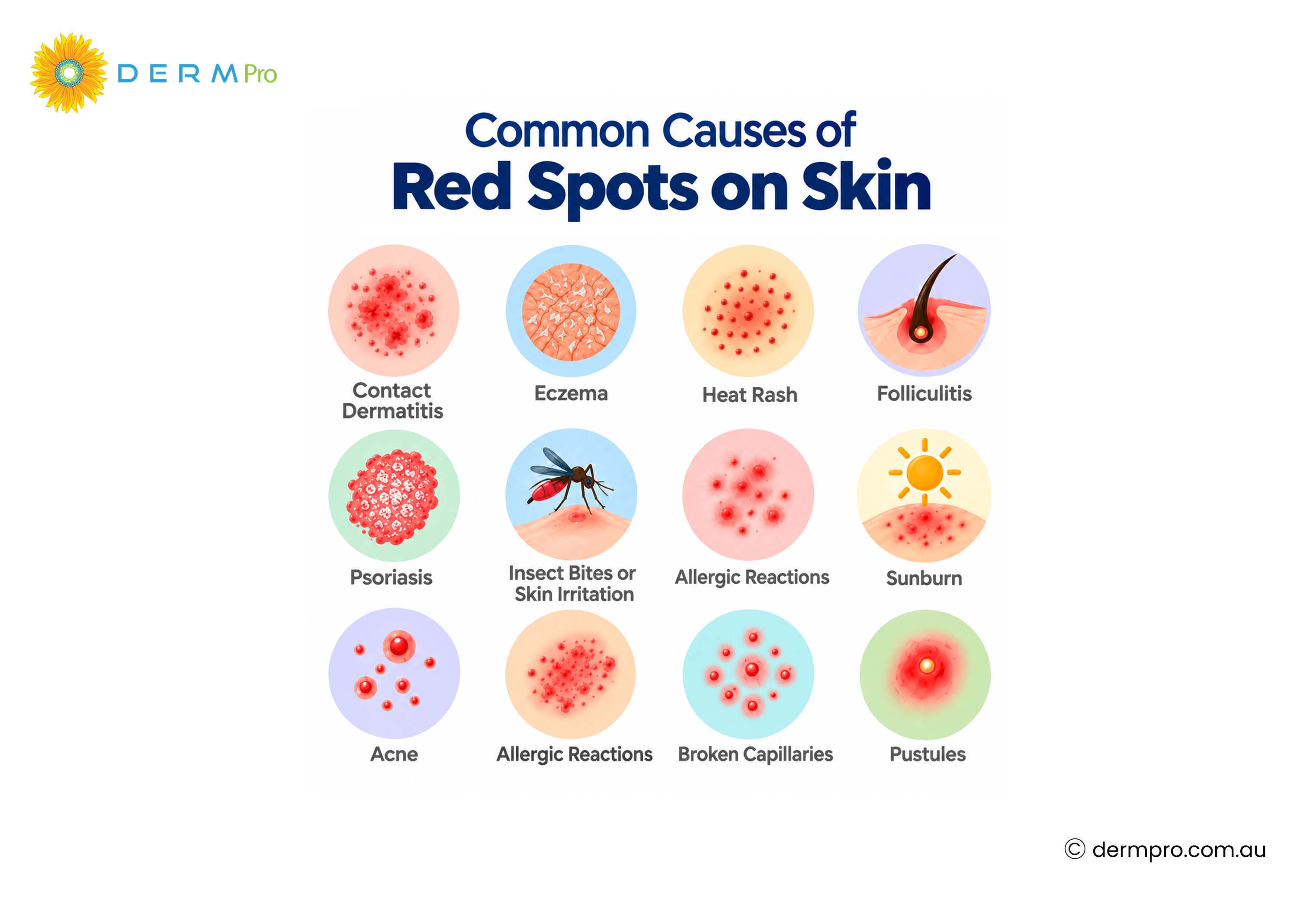 common causes of red spots on skin 