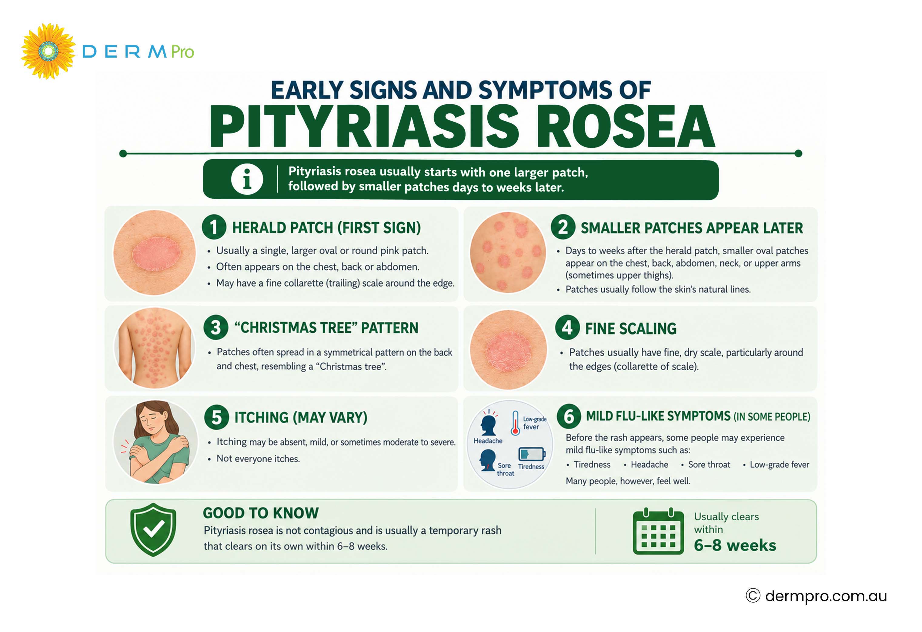 early signs and symptoms of pityriasis rosea