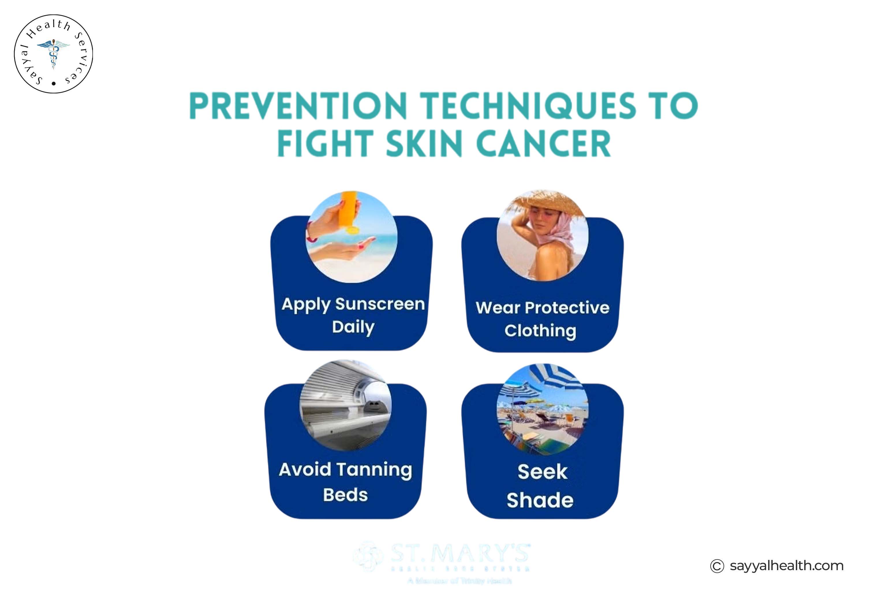 Skin cancer prevention techniques infographic