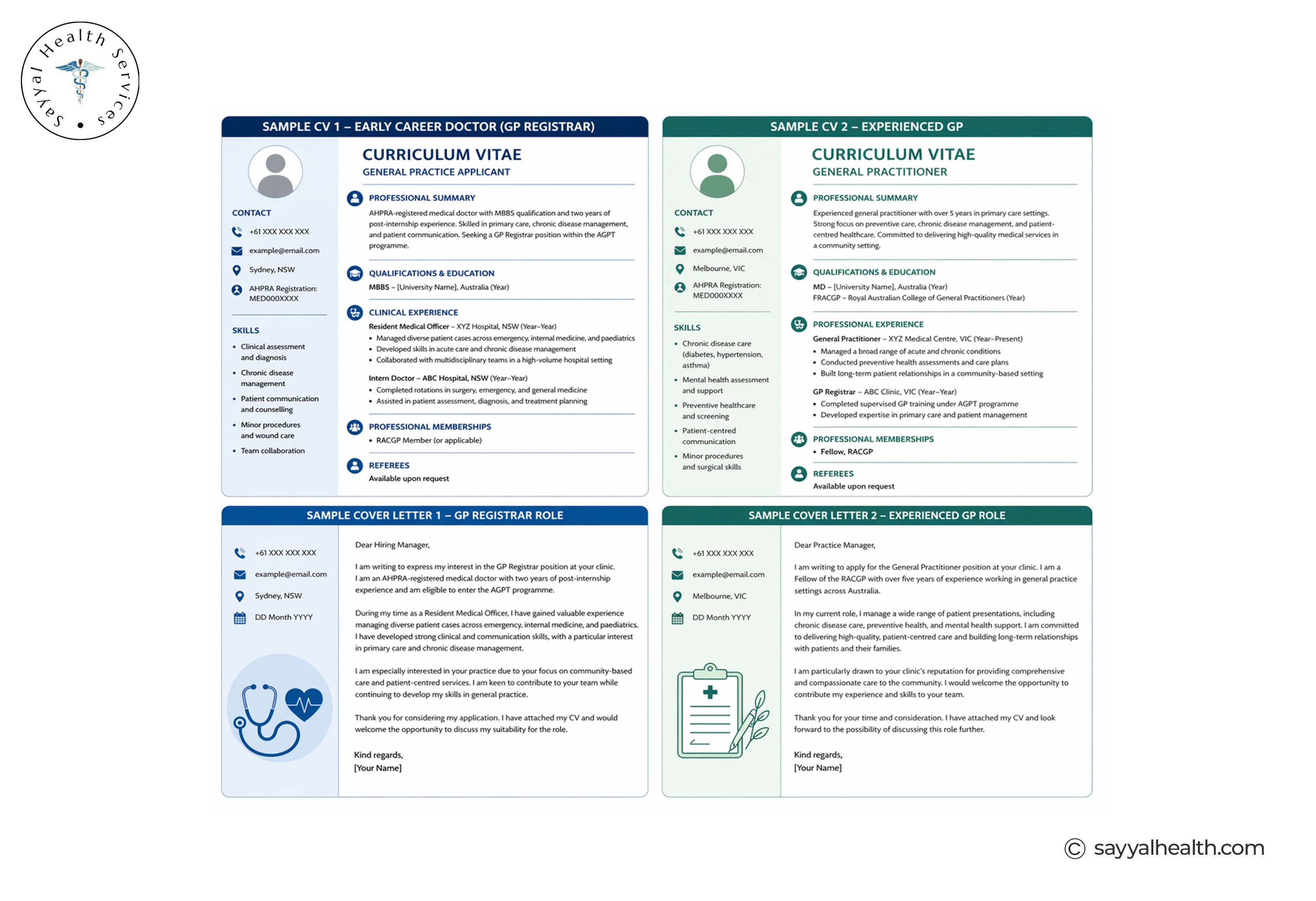 How to Write a Cover Letter for a GP Role