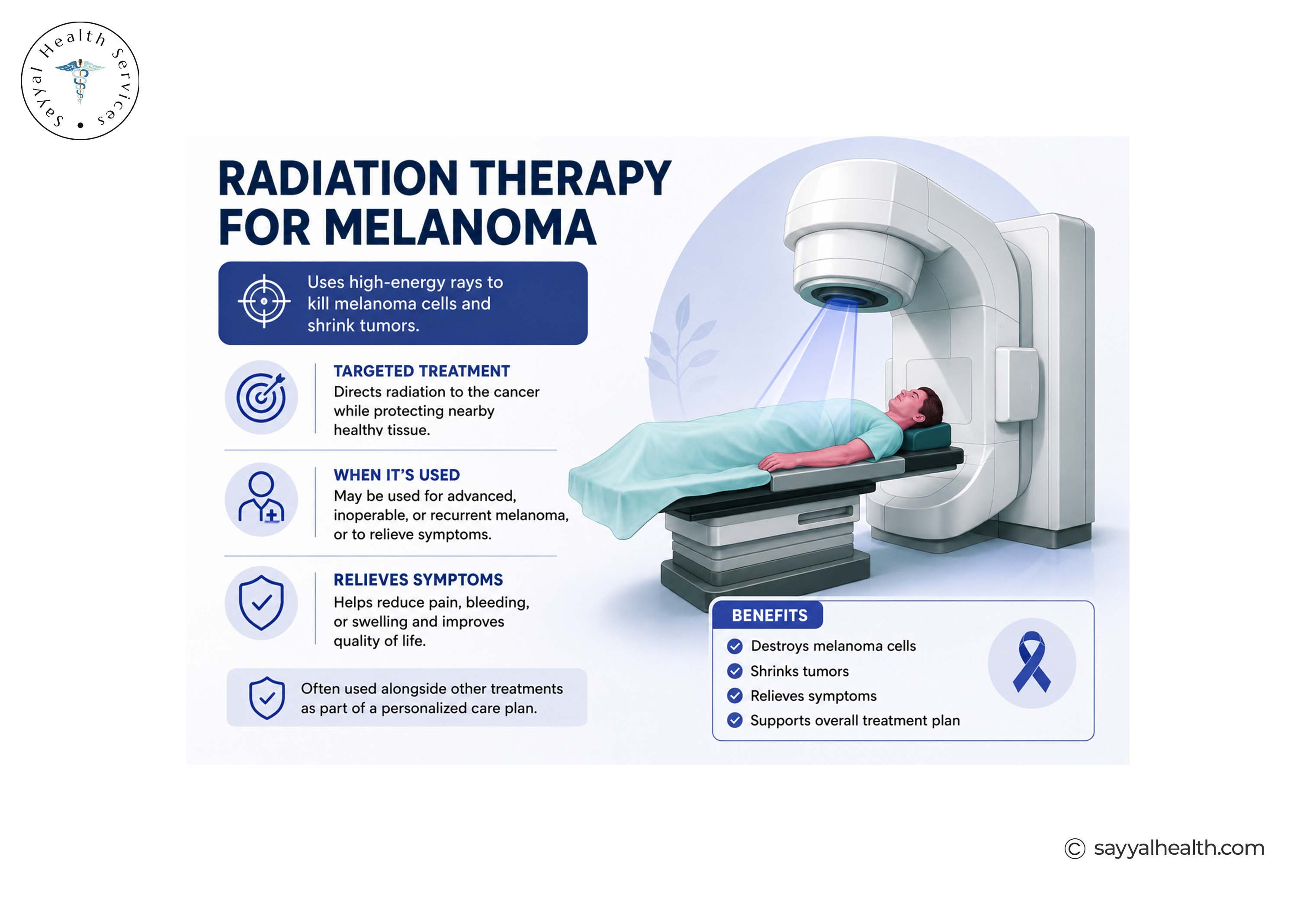 radiation therapy for melanoma
