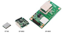 時刻同期専用GNSS受信機とGNSS周波数発生器