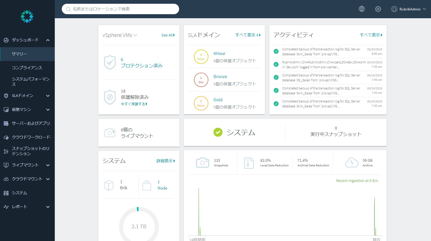Rubrik Cloud Data Management(CDM)