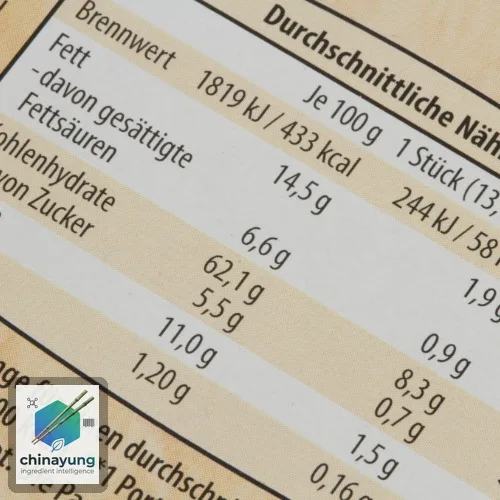 Allergen Table PDF: 14 EU Allergens Printable — Infografik