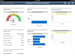 Image result for dashboard