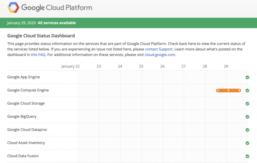 Google Cloud Platform Status Dashboard