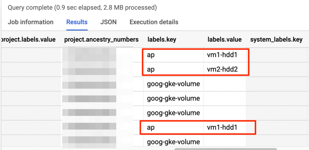 從BigQuery撈出自訂lable的資料