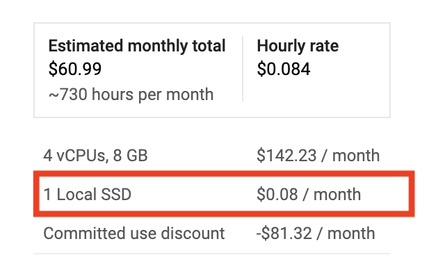 一個 Local SSD 是30美元，0.08是1GB。