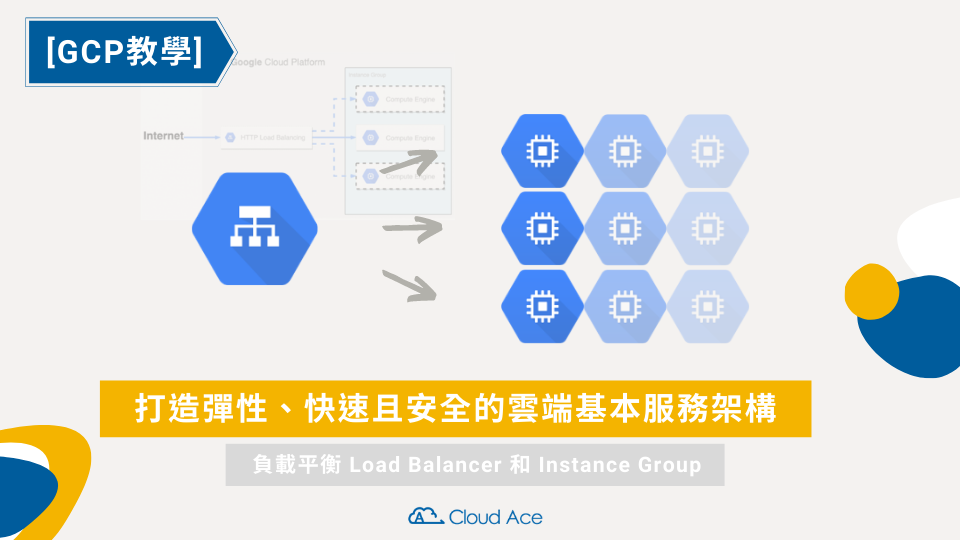 Gcp 如何計費 就像水電費一樣 Cloud Ace 技術部落格