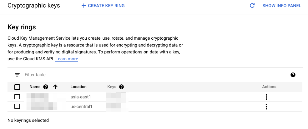 KMS_Key Management Service