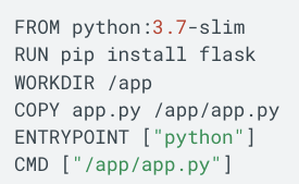 app.py Dockerfile