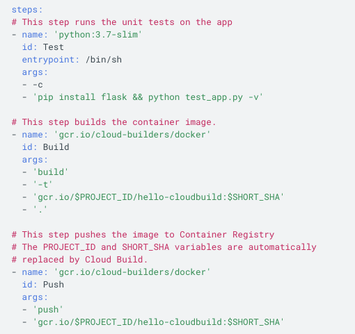 CI cloudbuild.yaml details