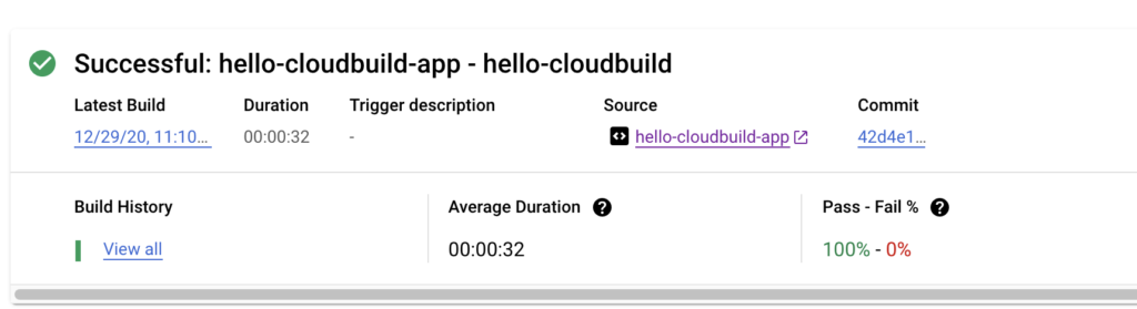 Cloud Build running successfully