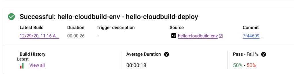 retry cloud build successfully