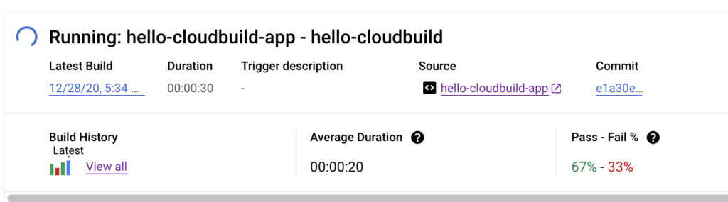 Cloud Build running