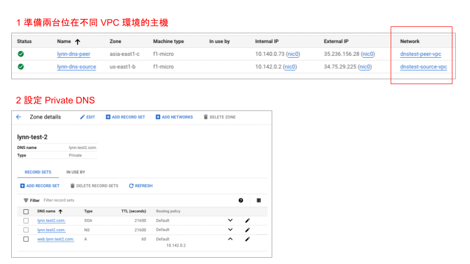 DNS 代管服務：Cloud DNS_Perring 設定教學圖