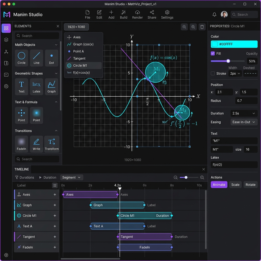 Manim Studio — Drag-and-Drop Mathematical Animation Visual Builder
