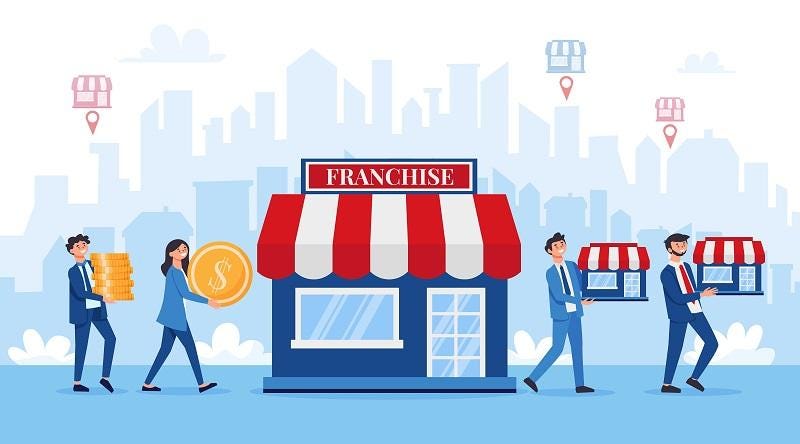 Financing Your Franchise