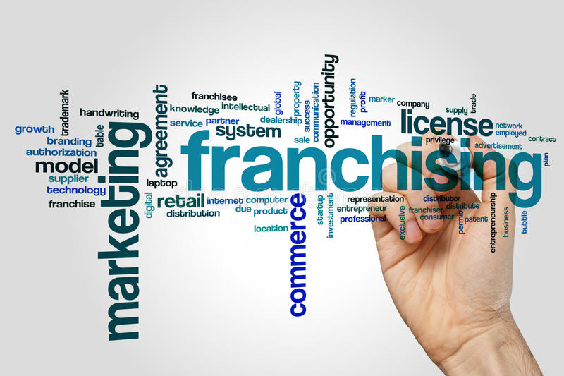 Steps to Launch Your Franchise