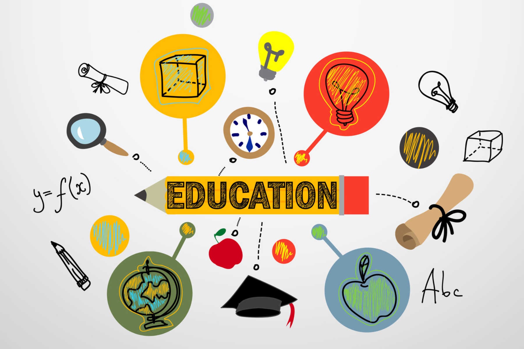 Specialized Resources for Diverse Learning Needs